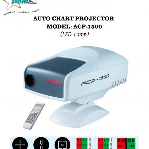 Auto Chart Projector I-Optik <br> *ACP-1500*