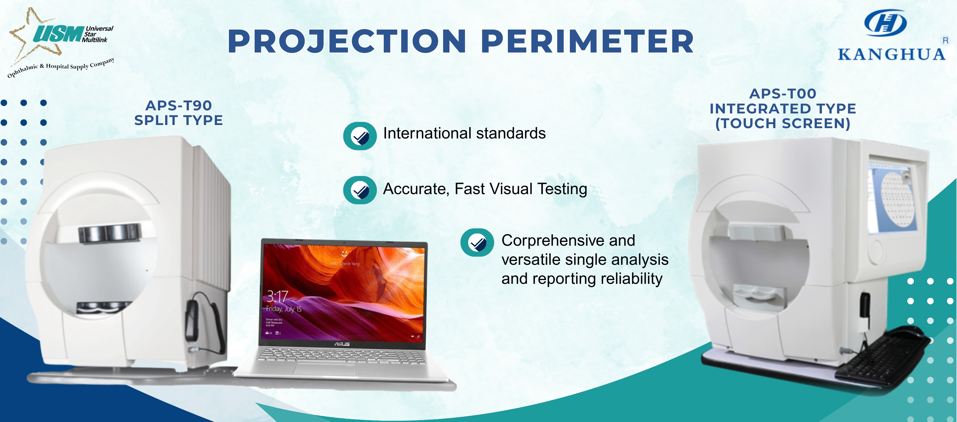 PROJECTION PERIMETER